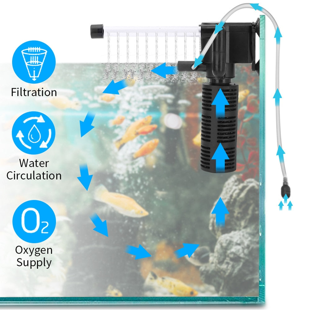 Silent Aeration Water Purifier
